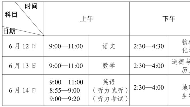 客场挑战湖人！文班亚马赛前热身 大秀梦幻脚步